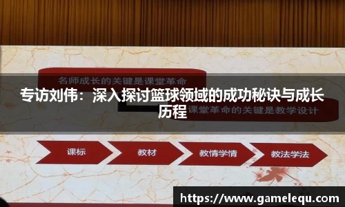 专访刘伟：深入探讨篮球领域的成功秘诀与成长历程